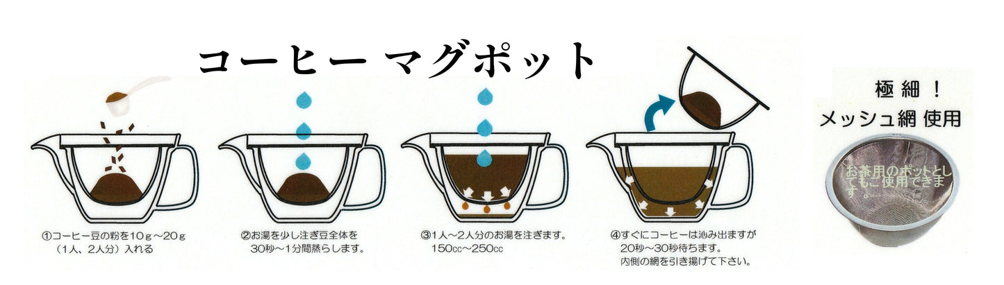 波佐見焼　勲山窯　コーヒーマグポット　ダリア